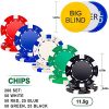 Yinlo Poker Chips Set - 200PCS / 300PCS Poker Sets with Aluminum Case, 11.5 Gram Casino Chips for Texas Holdem Blackjack Gambling - Image 5